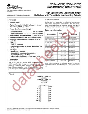 CD74HCT257M datasheet  